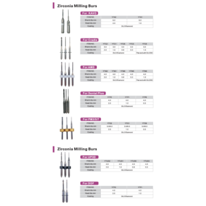 Mũi khoan phay cho khối Zirconia sáp PMMA PEEK Roland imes-iCore sirona dentiun zirkonzahn upcera kiểu Upcera-X5 1 cái - Product Image 4