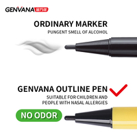 Stylo à double pointe de qualité supérieure, pointe fine de 0,5 mm et pointe large de 1 mm, marqueurs à séchage rapide et imperméables pour fournitures scolaires, vente en gros