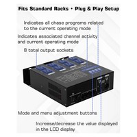 Pack de gradateurs DMX PKnight DMX512 4 canaux 8A/6A avec contrôle d'éclairage pour scène, mariage et événements (garantie 1 an)