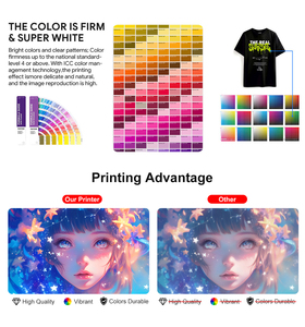 <span class=keywords><strong>Stampante</strong></span> DTF <span class=keywords><strong>A3</strong></span> da Scrivania KECAI Produttore con Doppia Testa di Stampa I3200 I1600 XP600 Macchina per Stampa Digitale su T-shirt e Abbigliamento da 33cm 13 Pollici - Product Image 3