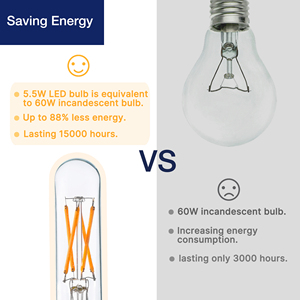 थोक-प्रमाणित 2700k dimmable सजावटी 5.5w 550lm <span class=keywords><strong>t6</strong></span> के नेतृत्व वाले e12 ट्यूब बल्ब को चेंडेयर के लिए e12 ट्यूब बल्ब - Product Image 4