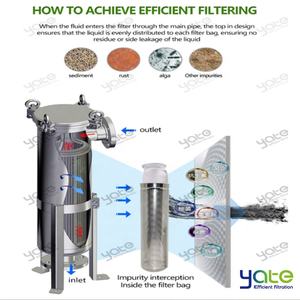 Nueva Carcasa de <span class=keywords><strong>Filtro</strong></span> de Bolsa Única Personalizable de Acero Inoxidable 304 de Grado Alimenticio, en Oferta, a Bajo <span class=keywords><strong>Precio</strong></span>, para Filtración de Líquidos, Varias Precisiones - Product Image 3