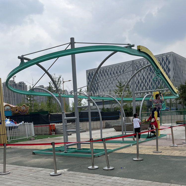 No Electric Roller coaster Rides Unpowered