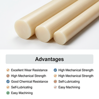 Barres rondes en nylon STE Pa6, diamètre personnalisé, tiges en plastique nylon 8 mm, 9 mm, 10 mm avec service de fraisage CNC personnalisé
