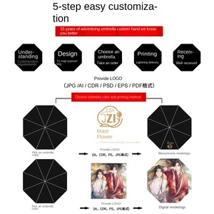 Paraguas Plegable Grande de 24 Varillas, Personalizado, Totalmente Automático, Doble Uso (Sol y Lluvia), Tres Pliegues, Fabricantes, Venta al Por Mayor - Product Image 2