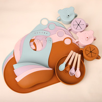 Sous-vêtements écologiques pour bébés, en forme ovale, doux, avec bavoir et bol, set de Table, pour repas, vente en gros,