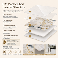 Panneau mural décoratif en PVC brillant MORLENX, agate bleu or, marbre UV, pour la décoration intérieure d'hôtels et de villas