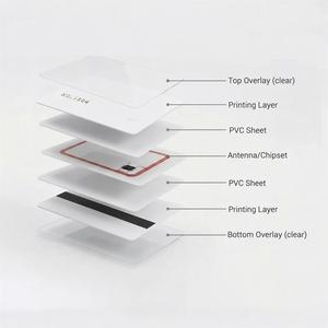 Cartes PVC blanches vierges imprimables, cartes PVC blanches simples, papier cartonné blanc pour l'impression d'identités, la fabrication <span class=keywords><strong>de</strong></span> cartes cadeaux et <span class=keywords><strong>de</strong></span> cartes <span class=keywords><strong>de</strong></span> membre - Product Image 4