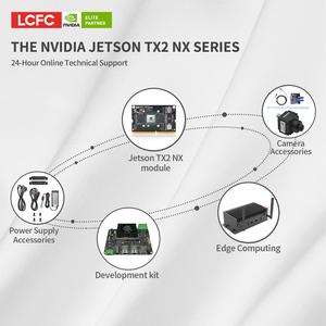 Jetson TX2 4GB mô-đun hệ thống trên mô-đun (Som) nhúng Mô-đun Chip ai cho robot nhà máy máy bay không người lái thương mại 900-13636-0010-000 - Product Image 4