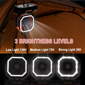 พัดลมพกพาค<span class=keywords><strong>ว</strong></span>ามจุสูง 20000mAh แบบชาร์จไฟได้ พร้อมไฟ LED และพาว<span class=keywords><strong>เวอร์</strong></span><span class=keywords><strong>แบงค์</strong></span> อุปกรณ์แคมป์ปิ้งอเนกประสงค์ ขายส่ง - Product Image 4