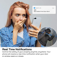 Système d'Alarme Domiciliaire Capteur de Porte Wifi Tuya Produits Maison Intelligente Support Personnalisation Capteur Télécommande Notification en Temps Réel