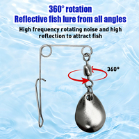Lames de spinner pour la pêche, accessoires pour montages de leurres spinnerbait DIY, composants de rechange pour matériel de pêche, cuillères ovales pour achigan, truite et brochet