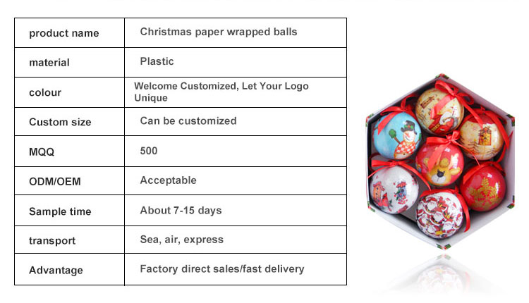 Christmas decoration balls custom set paper wrapped balls Christmas tree hanging ball