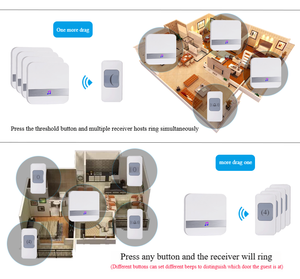 ชุดกริ่งประตูไร้สายพร้อมตัวรับสัญญาณ2ตัว1ตัวเลือกปลั๊กแบบทั่วโลกสำหรับระบบรักษาความปลอดภัยในโรงแรมครอบครัว - Product Image 6