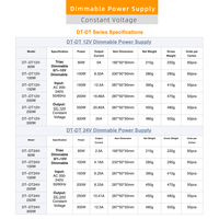 Fuente de Alimentación Conmutada LED Ultrafina de Fábrica 110V 220V para Interiores AC DC Voltaje Constante 12V 24V Dali Triac Regulable