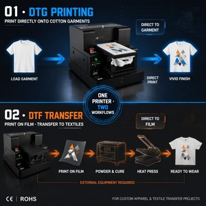 Presse à <span class=keywords><strong>Chaud</strong></span> Électrique Automatique Polyvalente avec Imprimante à Plat pour l'Impression de T-shirts et de Vêtements – Nouveauté - Product Image 5