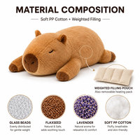 Offre Spéciale : Jouet en Peluche Lesté Personnalisé – Fabricant d'Animaux en Peluche sur Mesure – Capybara en Peluche Personnalisé – Usine OEM de Jouets Rembourrés