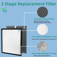 Penggantian Filter Pembersih Udara H13 True HEPA untuk Pembersih LV-PUR131 Penghilang Bau Alergen Debu Karbon Aktif Grosir