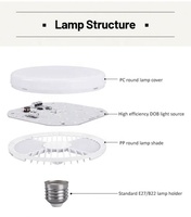 Ampoules LED 2835SMD B22/E27 15W/20W/30W/40W/50W/80W pour usage domestique et commercial - Certifiées CE, CRI 80 élevé, Garantie 2 ans, Faisceau 120°