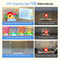 Tableau lumineux LED rechargeable pour gribouillage, bloc-notes effaçable à sec avec couleurs RVB, jouet créatif pour enfants/filles/adolescents