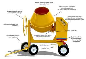 Motore Diesel di alta qualità/motore elettrico/betoniera da litro a benzina con ruote - Product Image 2