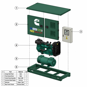 เครื่องกำเนิดไฟฟ้าก๊าซธรรมชาติ Cummins 500kw 800kw แบบเปิดเชิงพาณิชย์ ใช้ก๊าซ LPG โพรเพน ทองแดง 100% แบบเงียบ พร้อม ATS ได้รับการรับรองมาตรฐาน CE และ EPA - Product Image 1