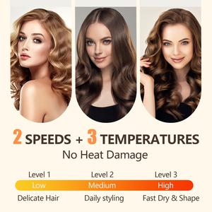 बाल डिफ्यूज़र पेशेवर हेयर स्टाइलिंग कर्ल ड्रायर विसारक विसारक उपकरण - Product Image 5