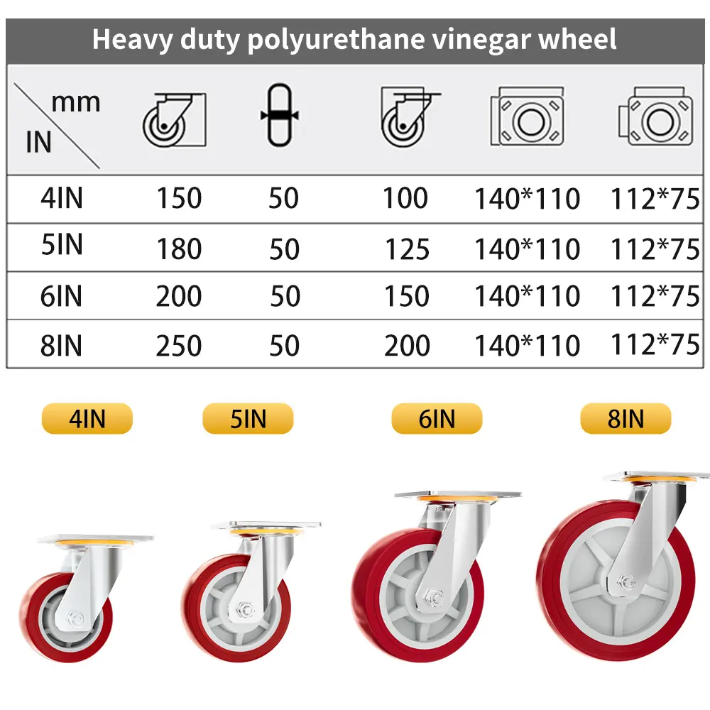 Fixo giratória pp núcleo 4 polegadas vermelho poliuretano silencioso PU roda rodízio com freio