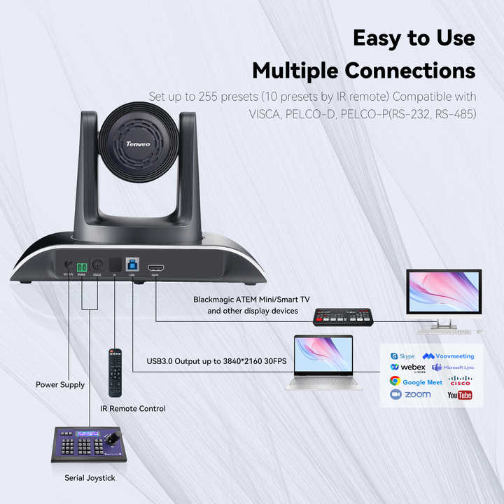 Vision Master Camera Visionmaster 12X Zoom Tenveo VHD12U 4K Camera for Web Conferences
