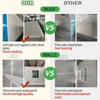 Casa Contenedor Prefabricada Plegable en X para Campamentos de Trabajadores y Refugios de Emergencia |   Paquete Plano Ultracompacto, 10 Conjuntos por Contenedor 40HQ, Instalación Rápida de Grúas