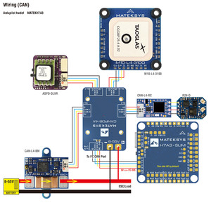 คอนโทรลเลอร์การบิน Matek MATEKSYS H7A3-SLIM STM32H7A3RIT6 ขายดี พร้อม ICM42688P ในตัว รองรับ 2~8S สำหรับโดรนแข่งระยะไกล RC - Product Image 3