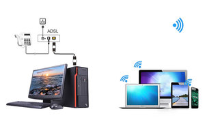 Ce ổn định Wifi tín hiệu Chipset Mediatek mt7601 Chipset không dây USB Wifi Adapter cho DVB DVR - Product Image 3