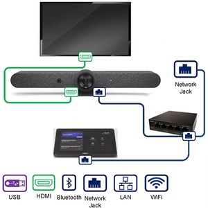 Cámara <span class=keywords><strong>de</strong></span> <span class=keywords><strong>Videoconferencia</strong></span> <span class=keywords><strong>Logitech</strong></span> CC4500e Rally Bar Mini 4K UHD Premier Todo en Uno, Original, Nueva, en Existencia - Product Image 2