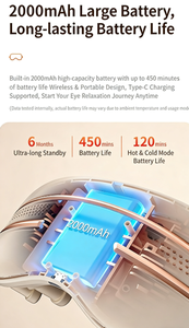 Mini Masajeador Ocular Portátil Frío/Caliente con Calor y Frío, Máscara Ocular Eléctrica Inteligente con Función Musical, Hecho en China - Product Image 2