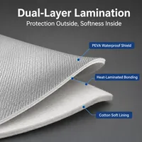 Housse de voiture en coton PEVA certifiée SGS, imperméable, coupe-vent, anti-poussière, protection UV, résistante au froid, kit de protection extérieur pour véhicule