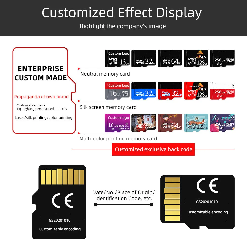 도매 가격 32GB 64GB 128GB Tf SD 카드 도매 512 GB 메모리 카드 128 MB 에 512 GB 미니 SD 카드