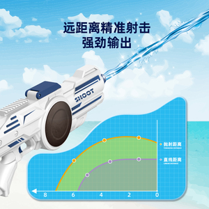 Pistol air elektrik 2 warna, pistol penyemprot air otomatis elektrik tahan air, pistol ruang futuristik dapat diisi ulang, 2 warna - Product Image 4