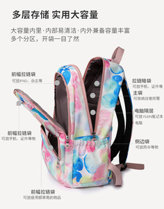 Nueva Mochila De Lujo colorida <span class=keywords><strong>para</strong></span> <span class=keywords><strong>mujer</strong></span>, mochila de moda de 17 pulgadas, bandolera de hombro Coreana de nailon <span class=keywords><strong>para</strong></span> chica, bolsas de libros escolares de viaje - Product Image 3