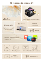 Proyektor LED WIFI CRE U1 800ANSI 4K LCD Home Theater Beamer dengan Speaker Stereo 8W Terintegrasi, Android 11, Dukungan 3D
