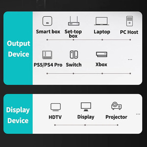 4k 60Hz120Hz解像度高速48gbpsサポートダイナミックHDRTDRテスト4kHDMIビデオケーブル - Product Image 4