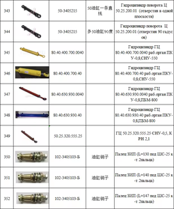 Pièces détachées pour tracteurs MTZ 80 82 Belarus Russie OEM 245-1117081 <span class=keywords><strong>Support</strong></span> de filtre / Fixation / Cadre de filtre <span class=keywords><strong>à</strong></span> carburant - Product Image 4
