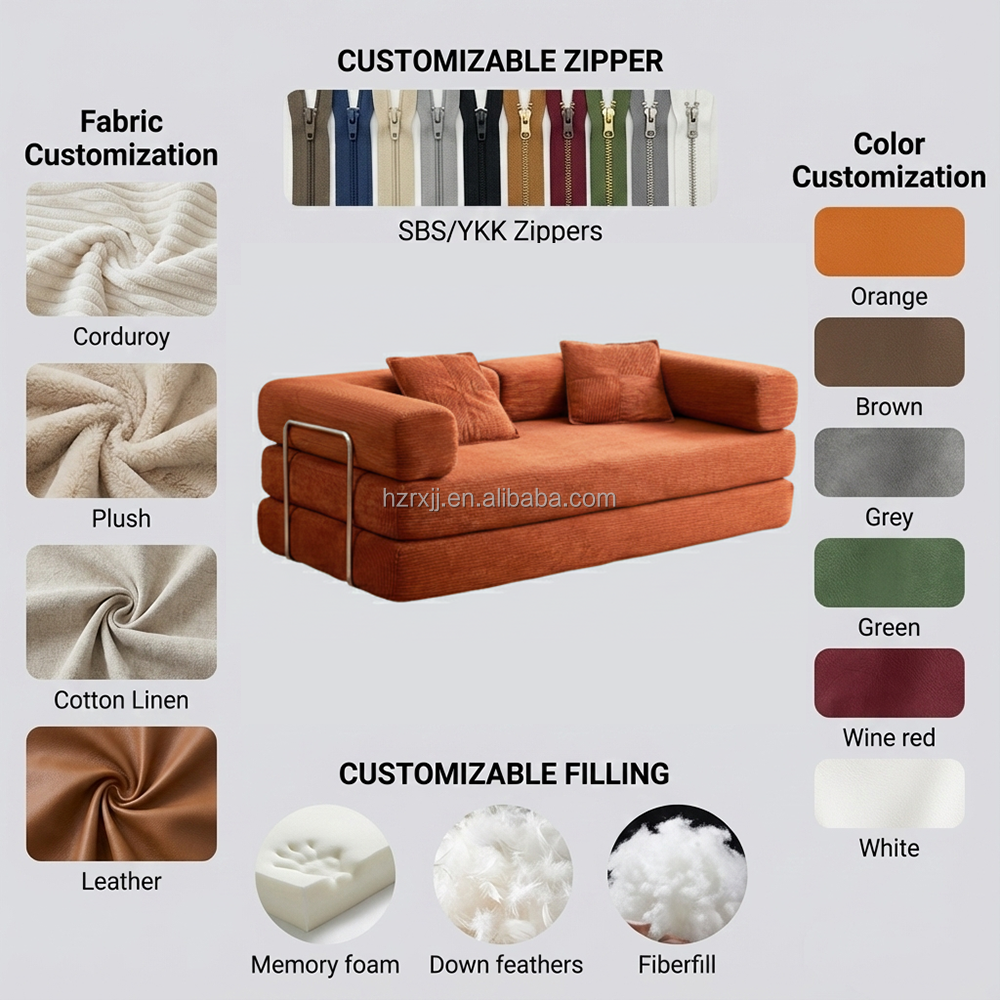 Customizable