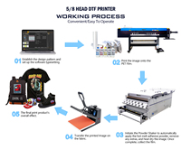 Multicolor 1,2 M DTF 120cm impresora xp600/i3200/I1600/F1080 camiseta impresora plotter DTF impresora tinta 120cm máquina de impresión de tela