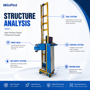 Imprimante murale verticale 3D à <span class=keywords><strong>prix</strong></span> d'usine I3200, impression jet d'encre haute précision pour publicité intérieure et extérieure - Product Image 4