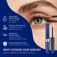 Sérum fortifiant pour la croissance des cils BLIW Private Label Vegan GHK-CU Copper Peptide, pour des cils plus longs, plus fournis et plus forts