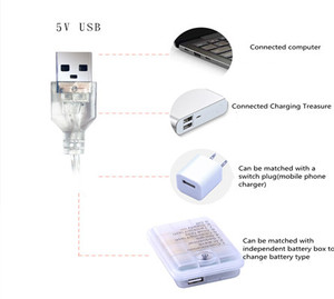 USB Led Control remoto a prueba de agua para la decoración té sin llama de vela de luz de la noche - Product Image 5