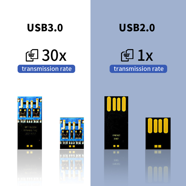 Kdata High Speed Full Capacity Chip 3.0 128MB 8GB 16GB 32GB 128GB 2.0 PCBA Pendrive Memory Stick Usb Flash Drive
