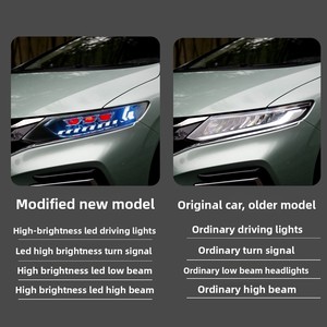 ชุดไฟหน้า Honda Jade รุ่น TYPY สำหรับปี 13-20 แบบดัดแปลง 12V LED เลนส์ Devil Eye ไฟเดย์ไลท์แบบไหล พร้อมไฟเลี้ยว - Product Image 3