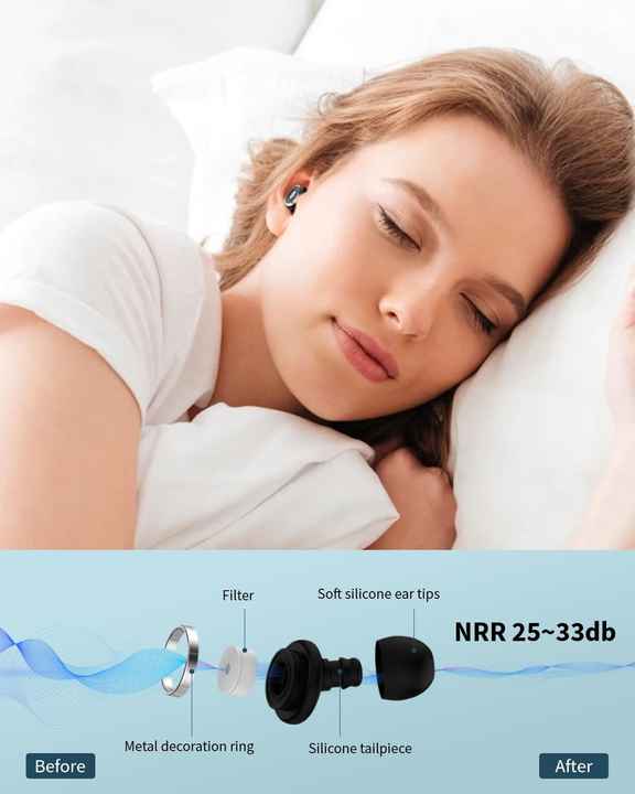BIGOOD 45dB High Noise Reduction Ear Plugs For Sleeping, Concerts & Work