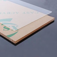 Plaque acrylique PMMA transparente haute définition OLIDA de qualité supérieure 1220*2440mm pour matériaux de construction